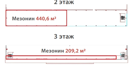 Специальное предложение: аренда склада и мезонинов в Щелково по цене 9 866,66 руб/м² в год без НДС!