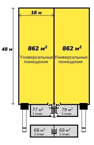 Продаются стильные производственные и складские помещения с офисами — в Подмосковье!