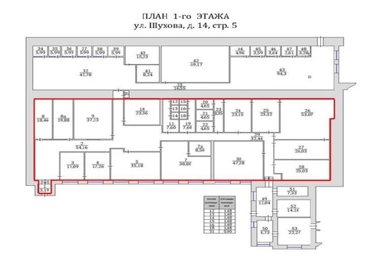 Сдаётся офис, 600 м²